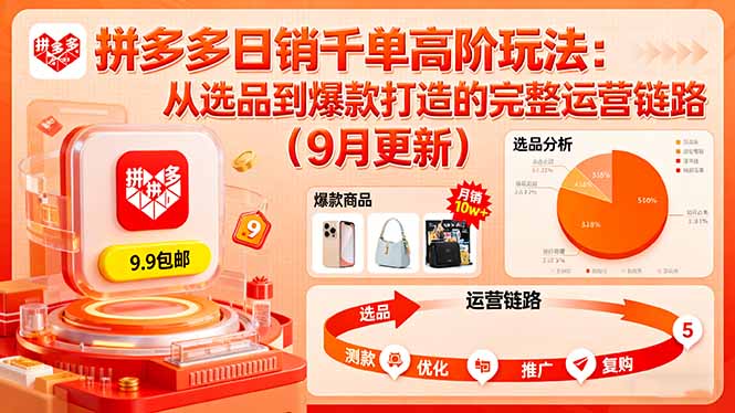 拼多多日销千单高阶玩法：从选品到爆款打造的完整运营链路(9月更新-跃知万川