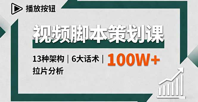 视频脚本策划课，13种架构、6大话术、拉片分析，单条播放百万+-跃知万川
