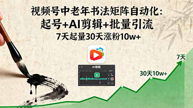 视频号中老年书法矩阵自动化：起号+AI剪辑+批量引流 7天起量30天涨粉10w+-跃知万川