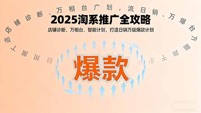 2025淘系推广全攻略，店铺诊断、万相台、智能计划，打造日销万级爆款计划-跃知万川