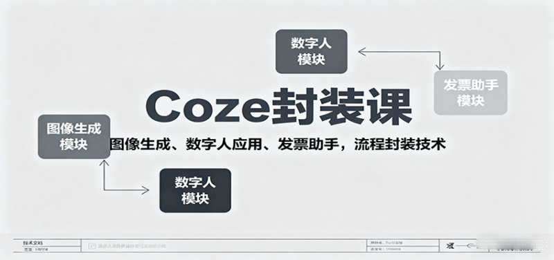 Coze封装课，图像生成、数字人应用、发票助手，流程封装技术-跃知万川