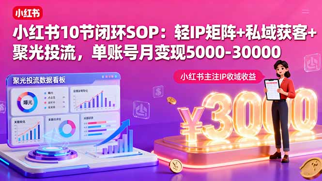 小红书10节闭环SOP：轻IP矩阵+私域获客+聚光投流，单账号月变现5000-30000-跃知万川