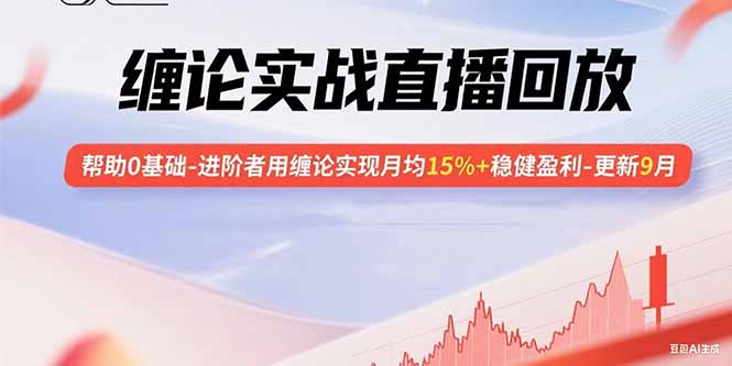 缠论实战直播回放：帮助0基础-进阶者用缠论实现月均15%+稳健盈利-更新9月-跃知万川