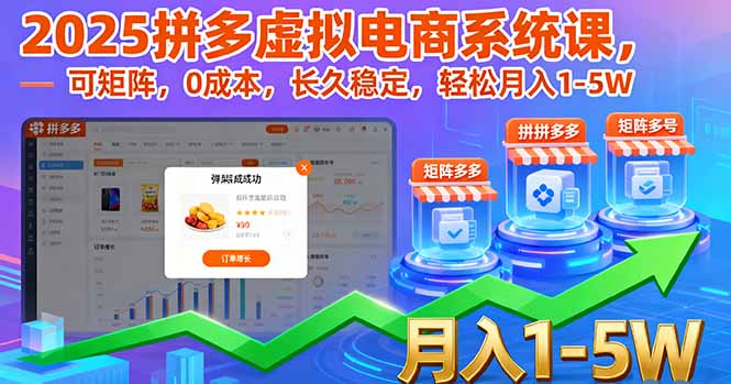 2025拼多多虚拟电商系统课，可矩阵，0成本，长久稳定，轻松月入1-5W-跃知万川