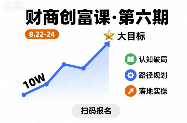财商创富课第六期8月22-24号，如何从10W起步，一步步实现大目标-跃知万川