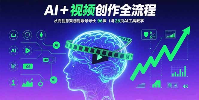 AI+短视频创作全流程：从创意策划到账号增长，96节课(含26项AI工具教学-跃知万川
