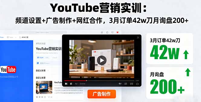 YouTube营销实训:频道设置+广告制作+网红合作,3月订单42w刀月询盘200+-跃知万川