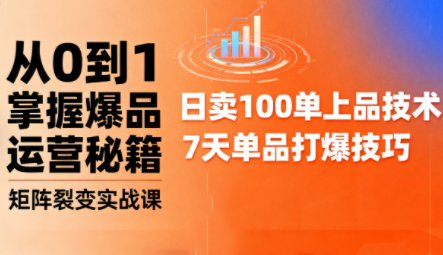 抖音小店爆品打造与矩阵裂变实战课-跃知万川