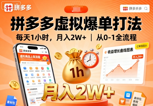 拼多多虚拟爆单打法，每天1小时，月入2W+，从0-1全流程-跃知万川