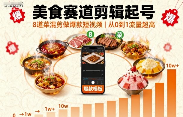 美食赛道剪辑起号，8道菜混剪做爆款短视频，从0到1，流量超高-跃知万川