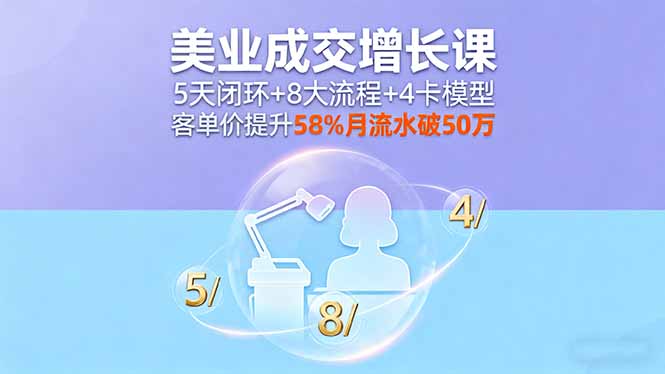 美业成交增长课，5天闭环+8大流程+4卡模型，客单价提升58%月流水破50万-跃知万川