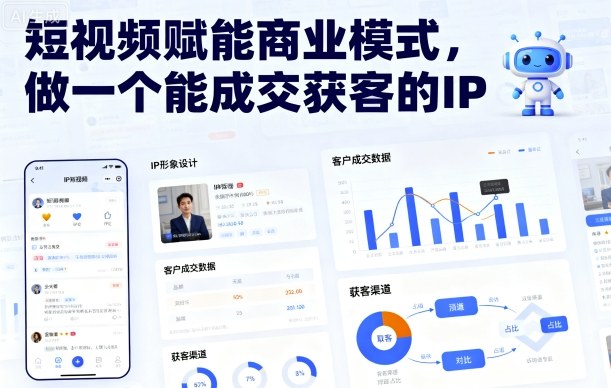 短视频赋能商业模式，做一个能成交获客的IP-跃知万川