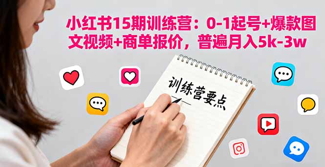 小红书15期训练营:0-1起号+爆款图文视频+商单报价,普遍月入5k-3w-跃知万川