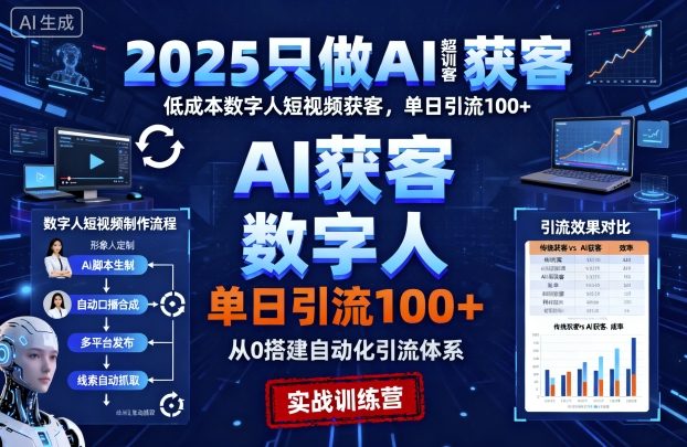2025只做AI获客,AI超级获客实训营,低成本数字人短视频获客,单日引流100+-跃知万川