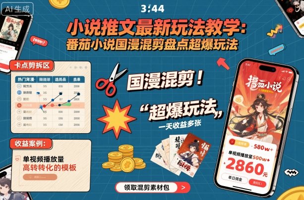 小说推文最新玩法教学,番茄小说国漫混剪盘点超爆玩法,全程干货,一天收益多张-跃知万川