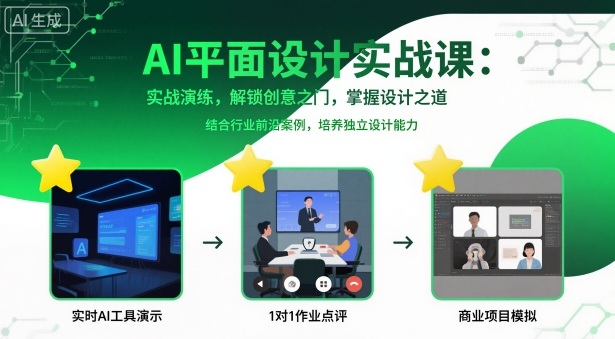 AI平面设计实战课，实战演练，解锁创意之门，掌握设计之道-跃知万川