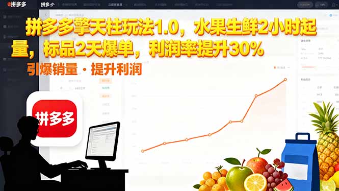 拼多多 擎天柱玩法1.0，水果生鲜2小时起量，标品2天爆单，利润率提升30%-跃知万川
