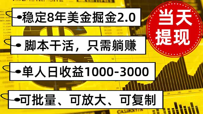 稳定8年美金掘金2.0脚本干活，只需躺赚。单人日收益1000-3000可批量、...-跃知万川