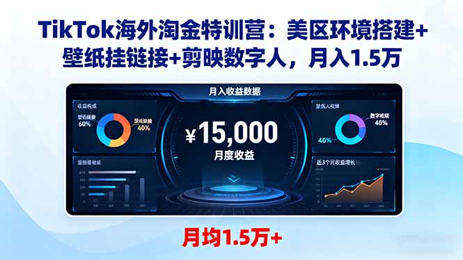 TikTok海外淘金特训营：美区环境搭建+壁纸挂链接+剪映数字人，月入1.5万-跃知万川