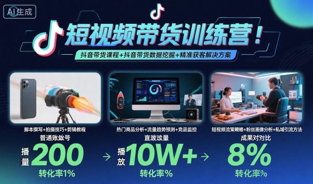 短视频带货训练营，抖音带货课程+抖音带货数据挖掘+精准获客解决方案-跃知万川