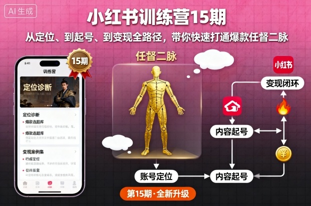 小红书训练营15期，从定位、到起号、到变现全路径，带你快速打通爆款任督二脉-跃知万川