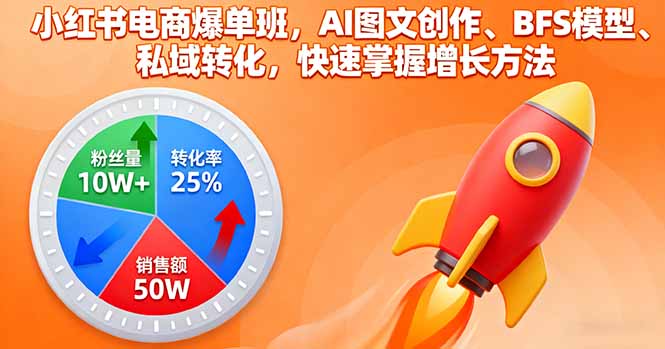 小红书电商爆单班，AI图文创作、BFS模型、私域转化，快速掌握增长方法-跃知万川