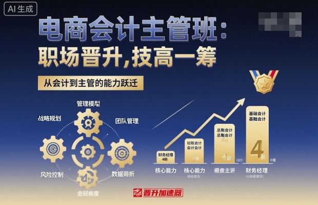 电商会计主管班，职场晋升，技高一筹-跃知万川