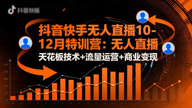 抖音快手无人直播10-12月特训营：无人直播天花板技术+流量运营+商业变现-跃知万川