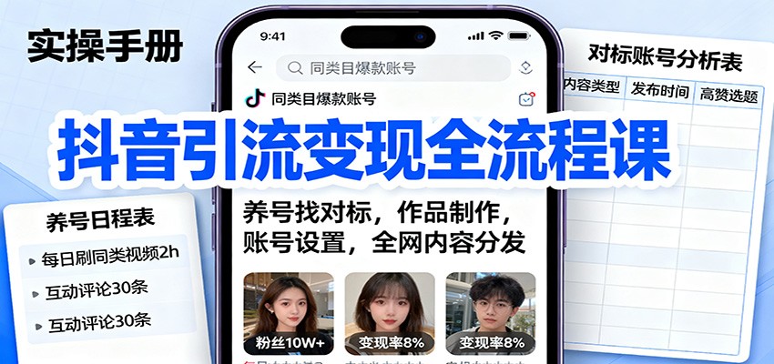 图片[1]-抖音引流变现全流程课：养号找对标，作品制作，账号设置，全网内容分发-跃知万川