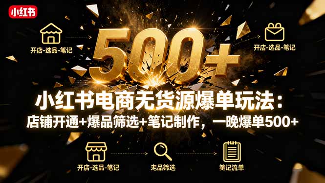 小红书电商无货源爆单玩法:店铺开通+爆品筛选+笔记制作,一晚爆单500+-跃知万川