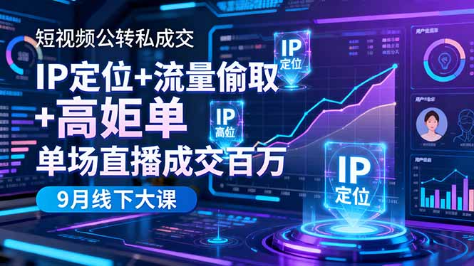 短视频公转私成交9月线下大课，IP定位+流量偷取+高客单，单场直播成交百万-跃知万川