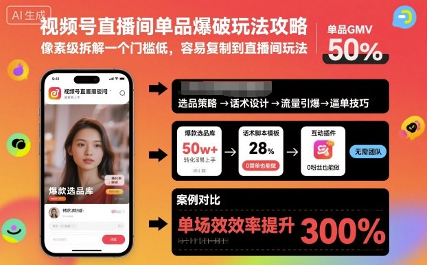 视频号直播间单品爆破玩法攻略，像素级拆解一个门槛低，容易复制到直播间玩法-跃知万川