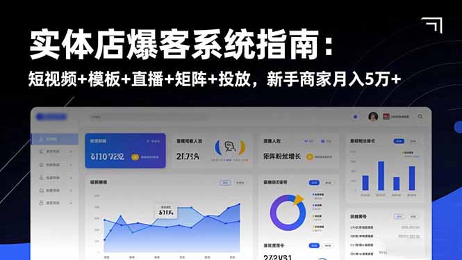 实体店爆客系统指南：短视频+模板+直播+矩阵+投放，新手商家月入5万+-跃知万川