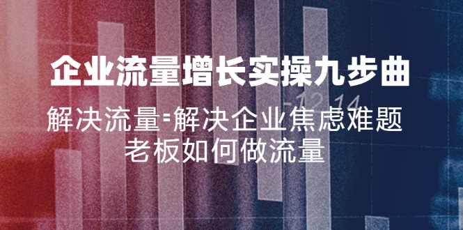 企业流量增长实战九步曲，解决流量=解决企业焦虑难题，老板如何做流量-跃知万川