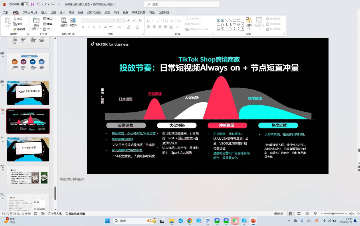 黄老师·Tiktok Ads实操教程-跃知万川