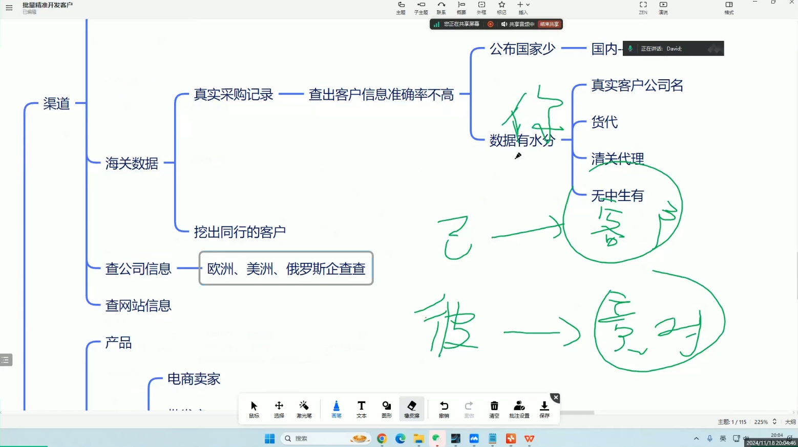 大卫·AI闪电做外贸训练营(更新11月)-跃知万川