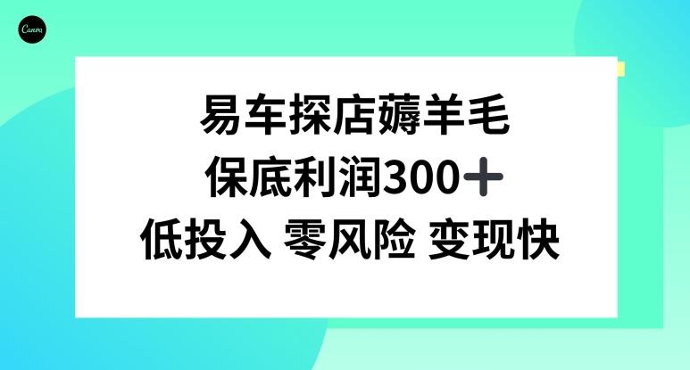 易车APP首页十亿补贴活动，选择到店补贴，保底利润300+-跃知万川