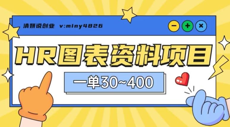 一单收益30-400，HR图表资料蓝海项目-跃知万川