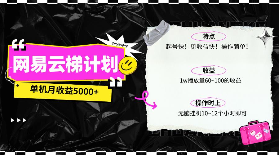 (10063期)最新网易云梯计划网页版，单机月收益5000+！可放大操作-跃知万川