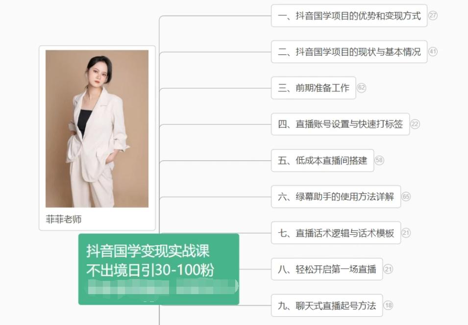 抖音国学变现项目：不出境日引30-100粉实战课程-跃知万川