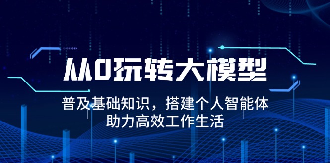 从0玩转大模型，普及基础知识，搭建个人智能体，助力高效工作生活-跃知万川