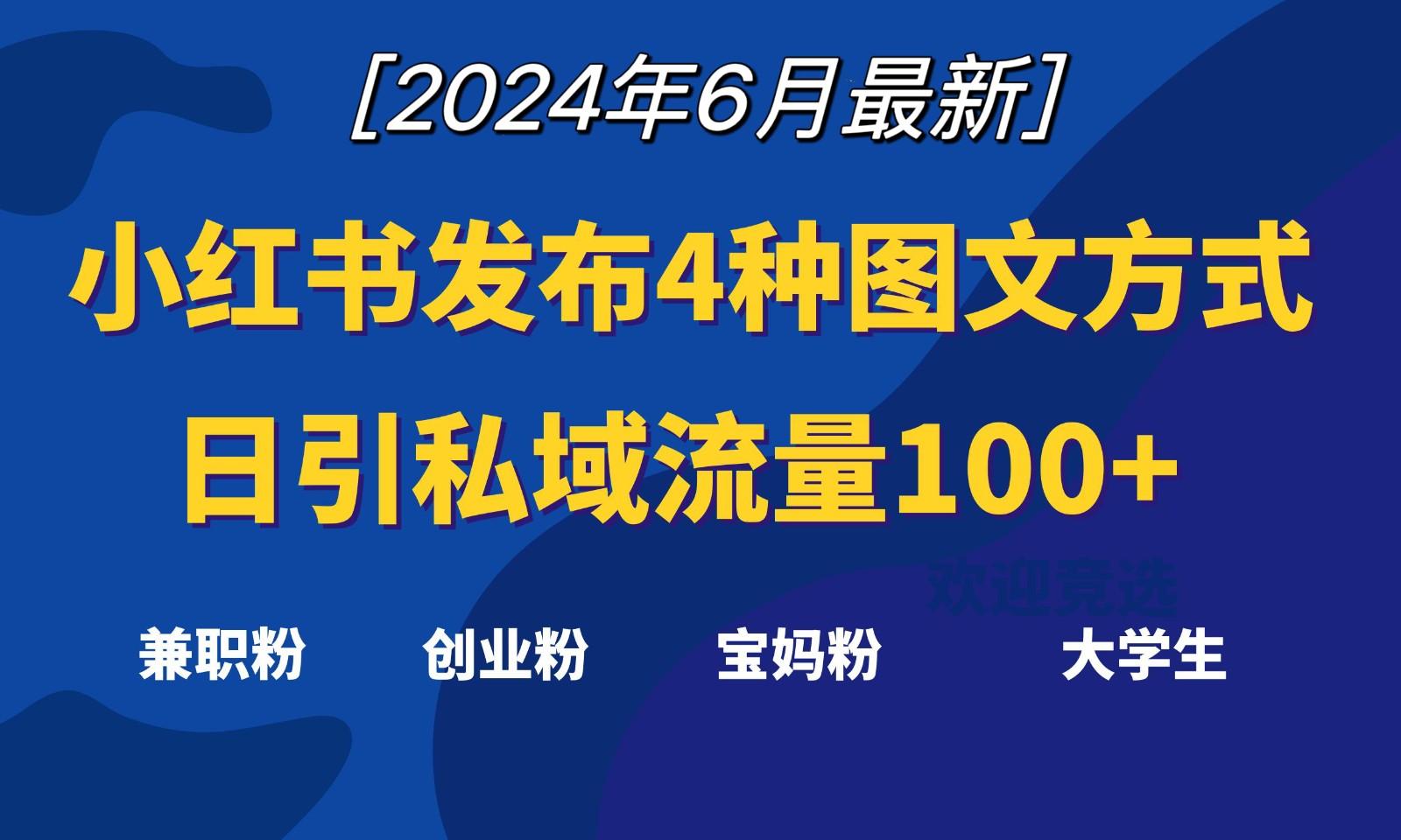 小红书发布这4种图文，就能日引私域流量100+-跃知万川