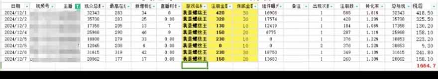 图片[1]-微信无人直播，长期可做收益稳定，坚持做平均单号每日150+-跃知万川