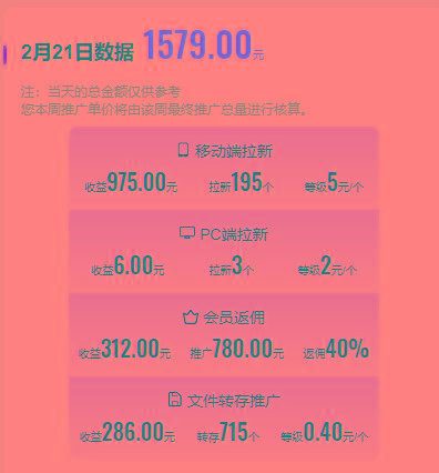 图片[1]-(9293期)2024目前网上最火短剧机器人做法，自动搜索发剧 自动更新资源 自动分享资源-跃知万川