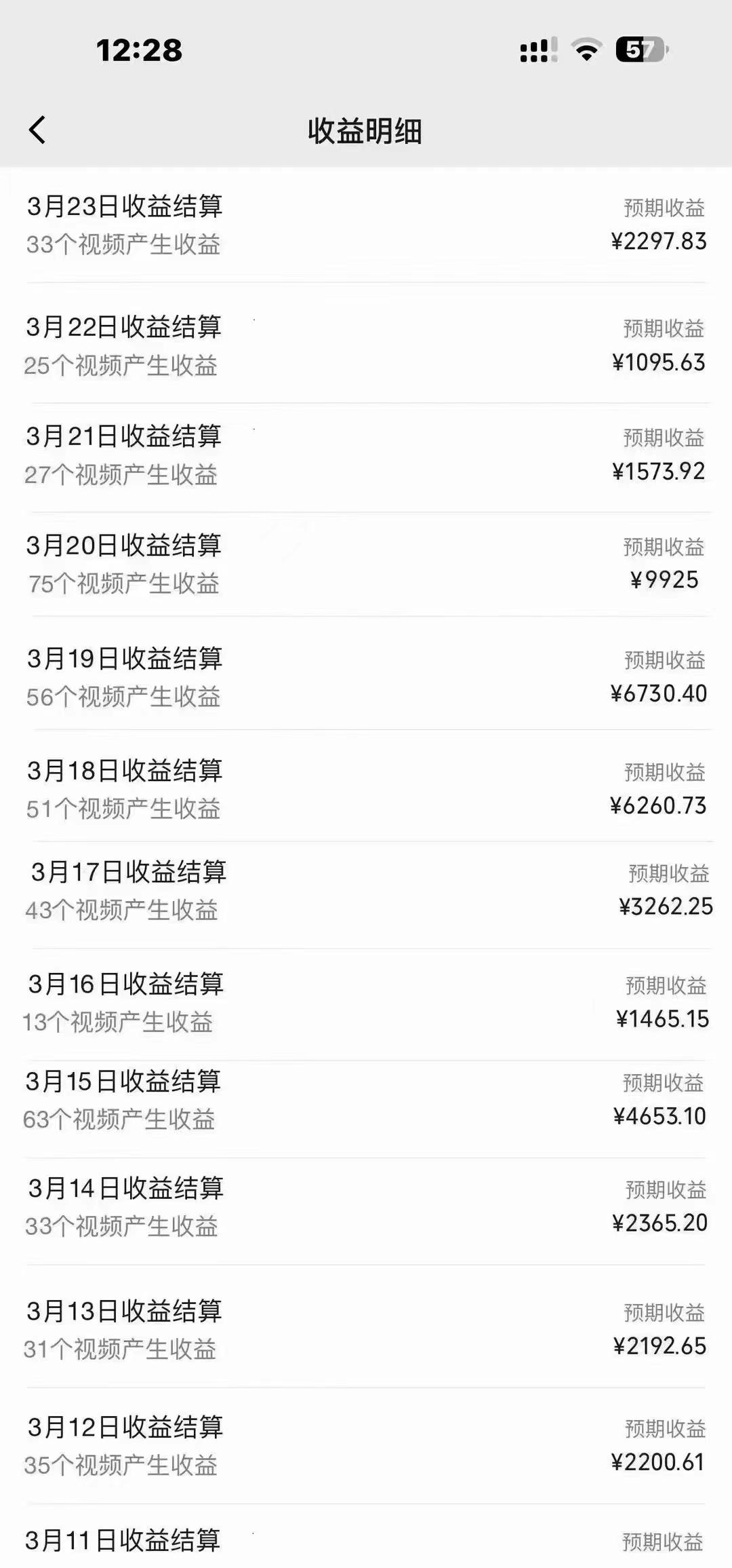 图片[1]-(9648期)盘点视频号创作分成计划，快速过原创日入300+，从0到1完整项目教程！-跃知万川