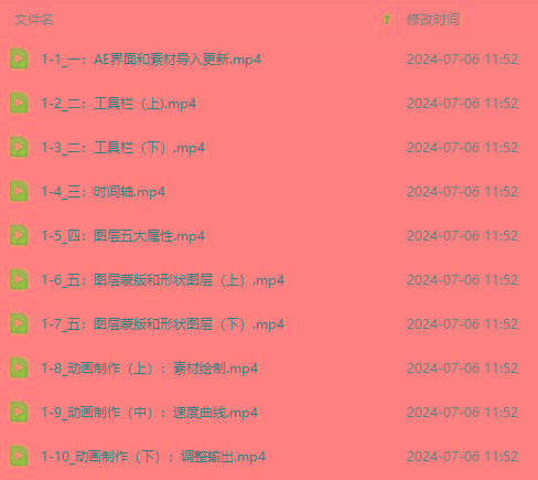 图片[2]-最新AE动画培训班-第六期：插画绘画太保守如何突破(教程+素材-跃知万川