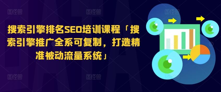 搜索引擎排名SEO培训课程「搜索引擎推广全系可复制，打造精准被动流量系统」-跃知万川