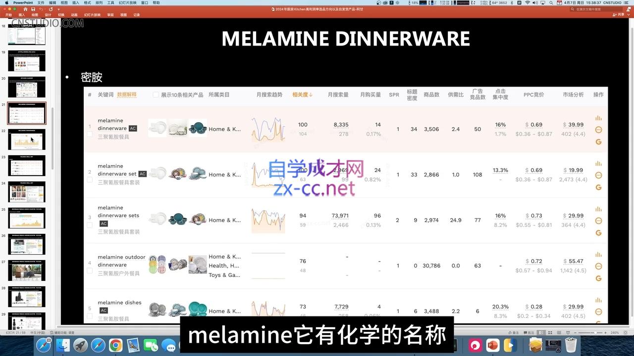 阿甘·2024年跨境电商选品案例(更新11月)-跃知万川