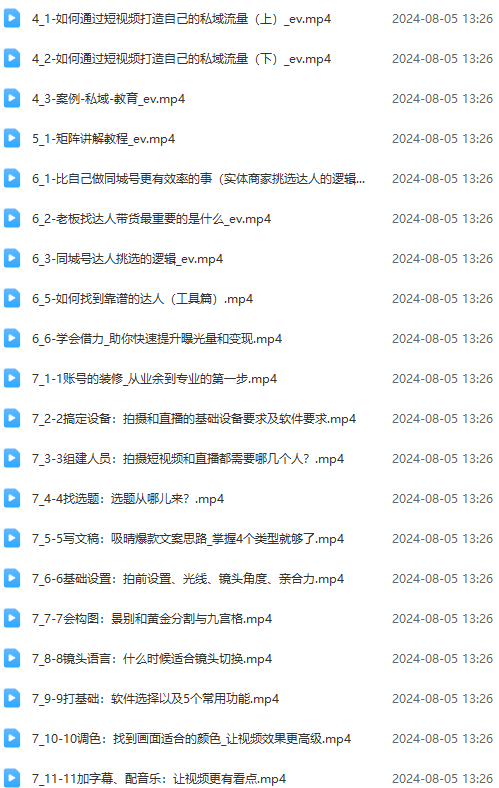 图片[2]-实体店老板获客特训营：认知、定位、文案、矩阵、直播、AI等(72节-跃知万川