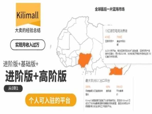 kilimall非洲电商培训，基础版+进阶版+高阶版，从0到1个人可入驻的平台-跃知万川